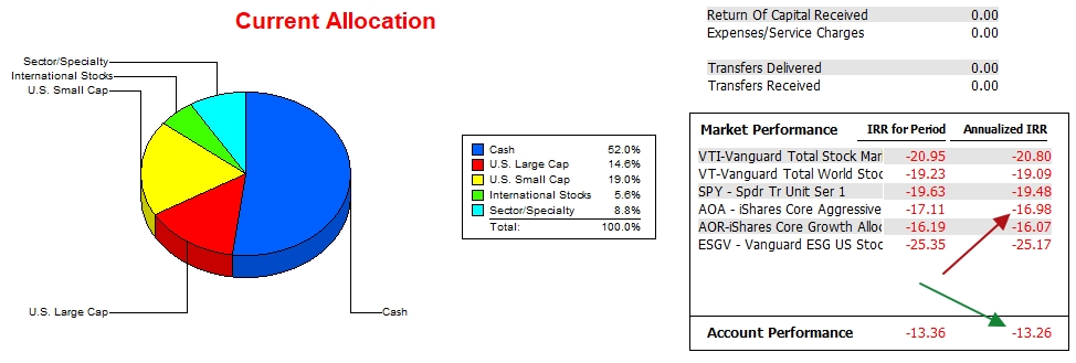 Positioning The Millikan: 3 January 2023 4 Positioning The Millikan: 3 January 2023 4