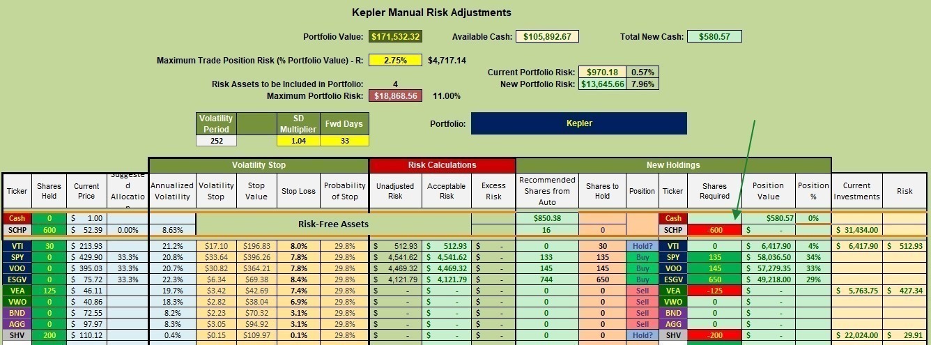 Kepler Portfolio Review: 12 June 2023 4 Kepler Portfolio Review: 12 June 2023 4