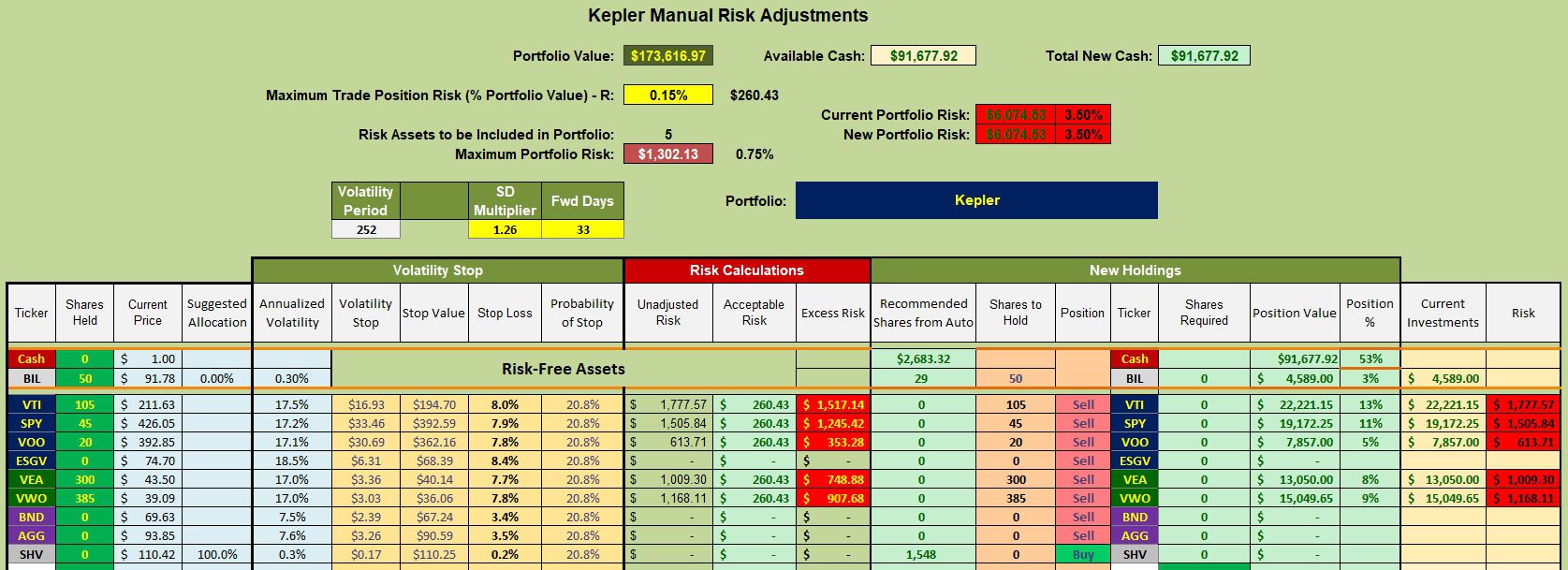 Kepler Portfolio Review: 28 September 2023 4 Kepler Portfolio Review: 28 September 2023 4