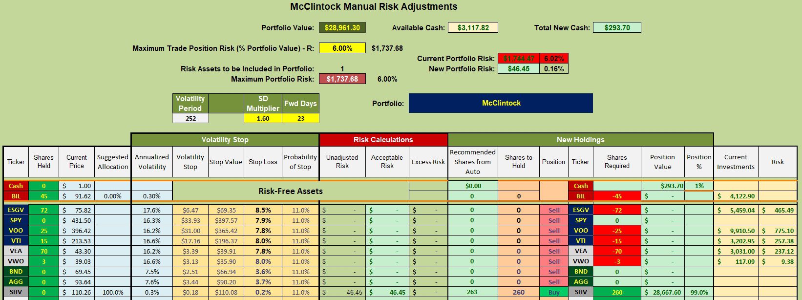 McClintock Portfolio Review: 13 October 2023 3