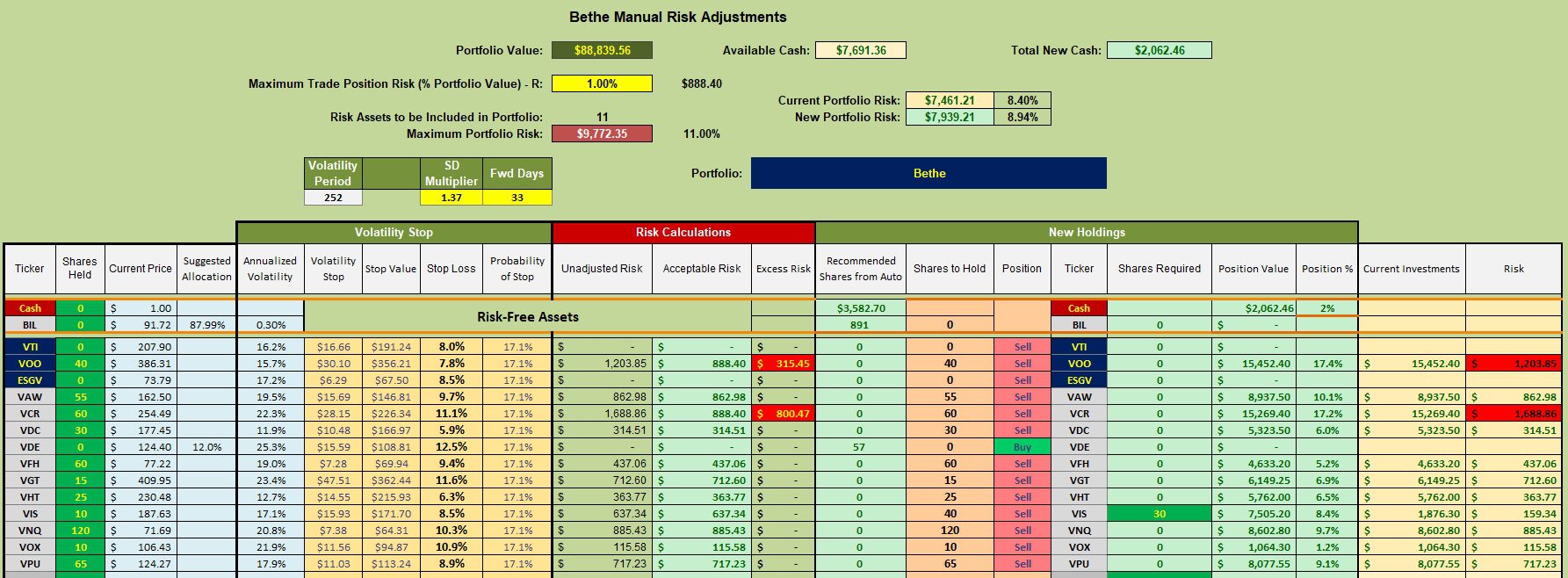 Bethe Portfolio Review: 24 October 2023 4