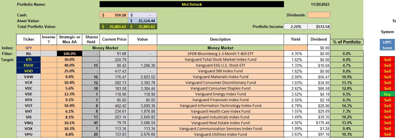 McClintock Portfolio Review: 21 November 2023 2