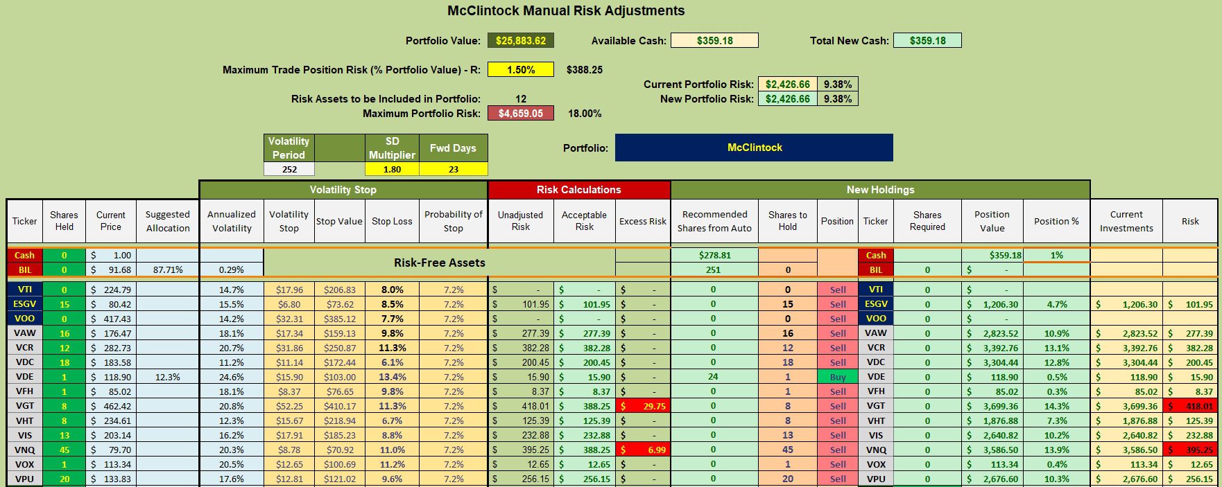 McClintock Portfolio Review: 21 November 2023 3