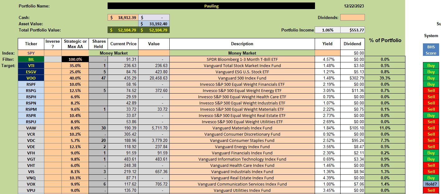 Pauling Portfolio Review: 26 December 2023 2
