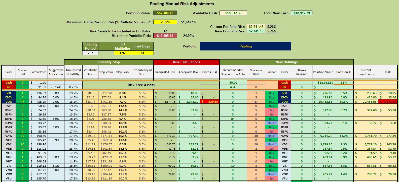 Pauling Portfolio Review: 26 December 2023 3