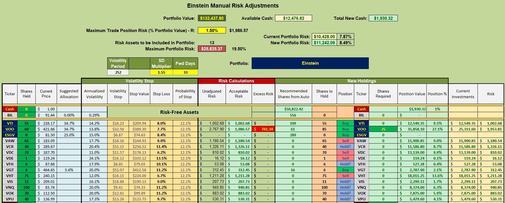 Einstein Portfolio Review: 4 December 2023 3