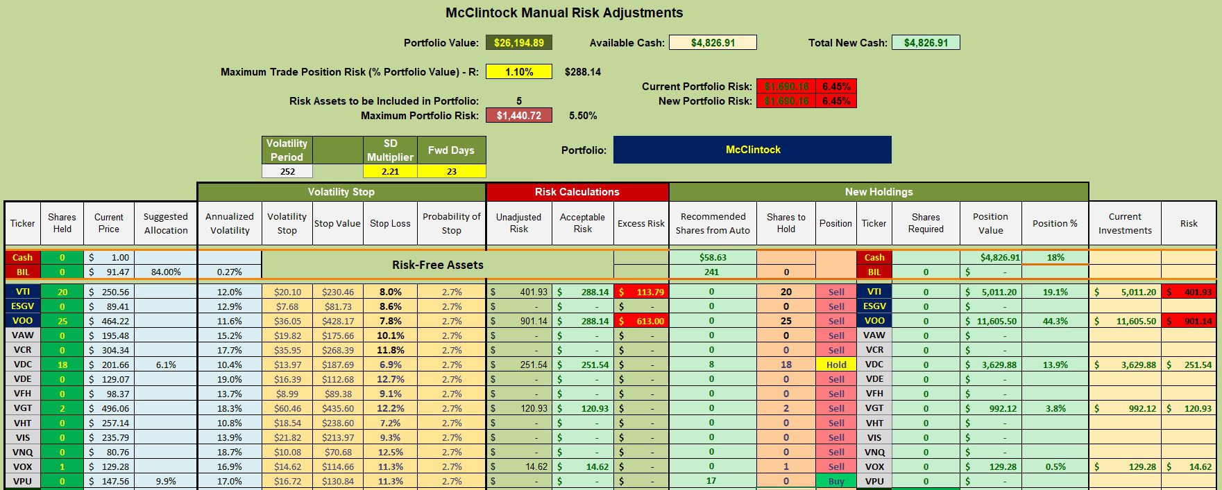 McClintock Sector BPI Portfolio Review: 23 May 2024 3 McClintock Sector BPI Portfolio Review: 23 May 2024 3