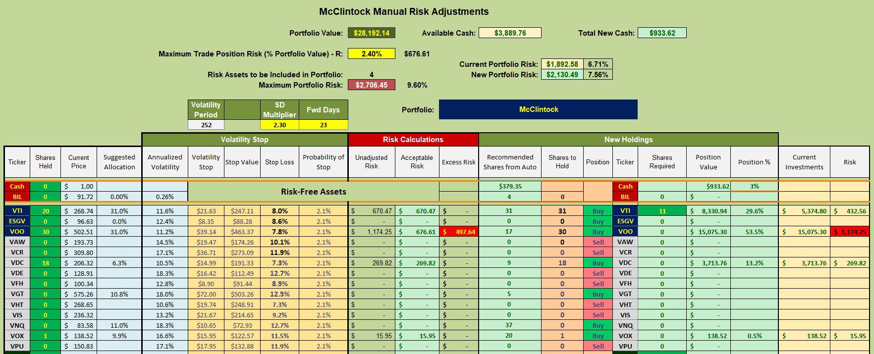 McClintock Sector BPI Portfolio Review: 25 June 2024 3 McClintock Sector BPI Portfolio Review: 25 June 2024 3