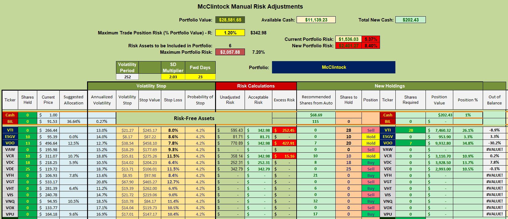 McClintock Sector BPI Portfolio Review: 9 September 2024 3 McClintock Sector BPI Portfolio Review: 9 September 2024 3