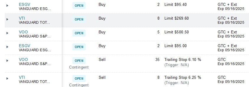 McClintock Sector BPI Portfolio Review: 20 November 2024 5 McClintock Sector BPI Portfolio Review: 20 November 2024 5