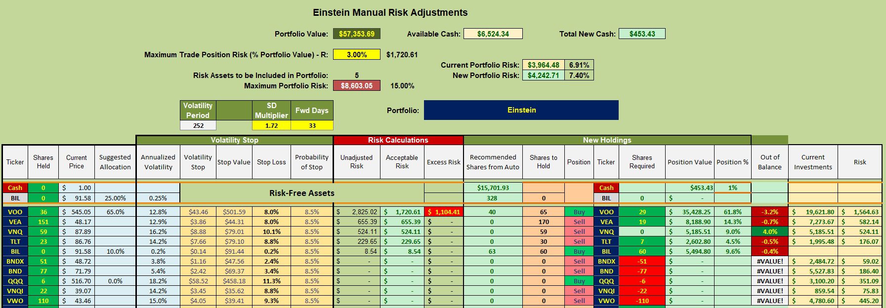 Einstein Portfolio Review: 16 January 2025 3 Einstein Portfolio Review: 16 January 2025 3
