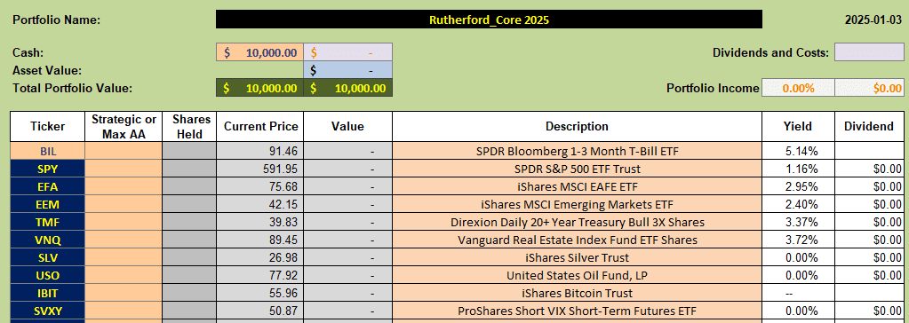 Rutherford Portfolio Review (Part 1 - Darwin): 3 January 2025 5