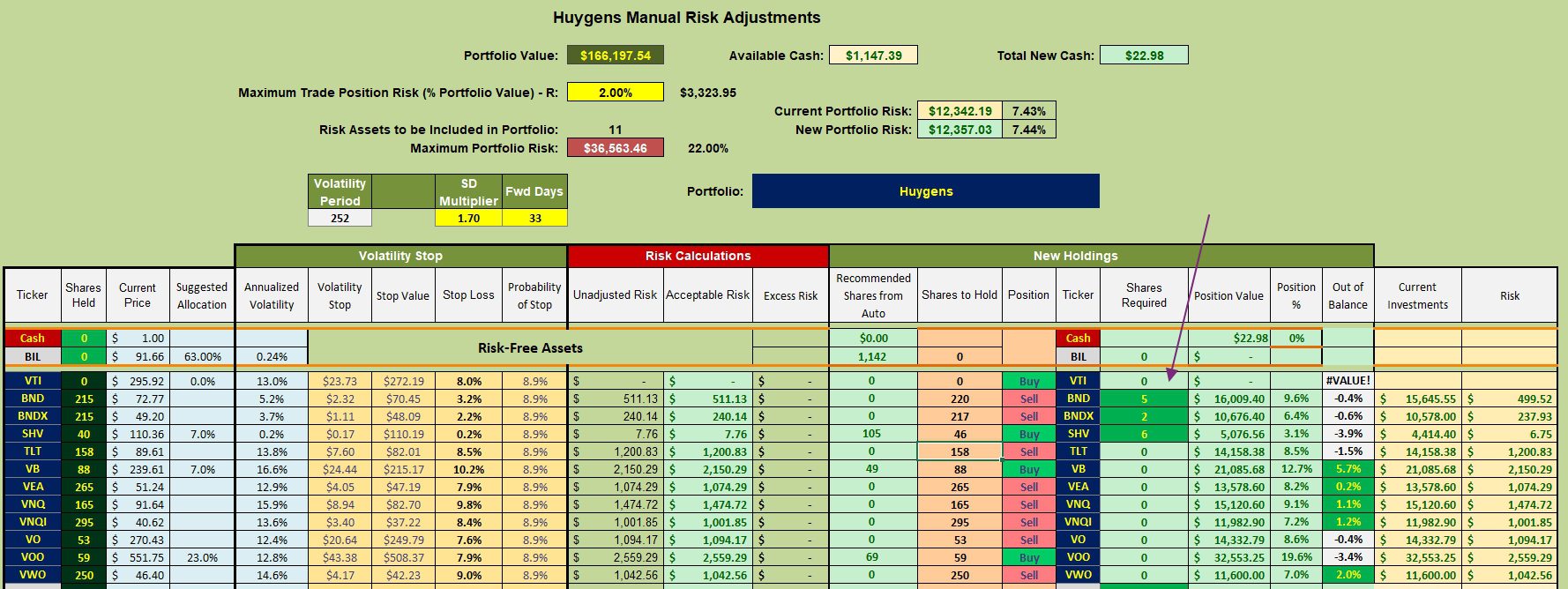 Huygens Asset Allocation Portfolio Review: 21 February 2025 3 Huygens Asset Allocation Portfolio Review: 21 February 2025 3
