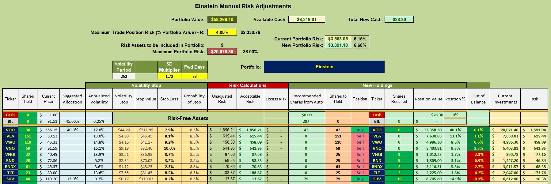 Einstein Portfolio Update: 11 February 2025 3