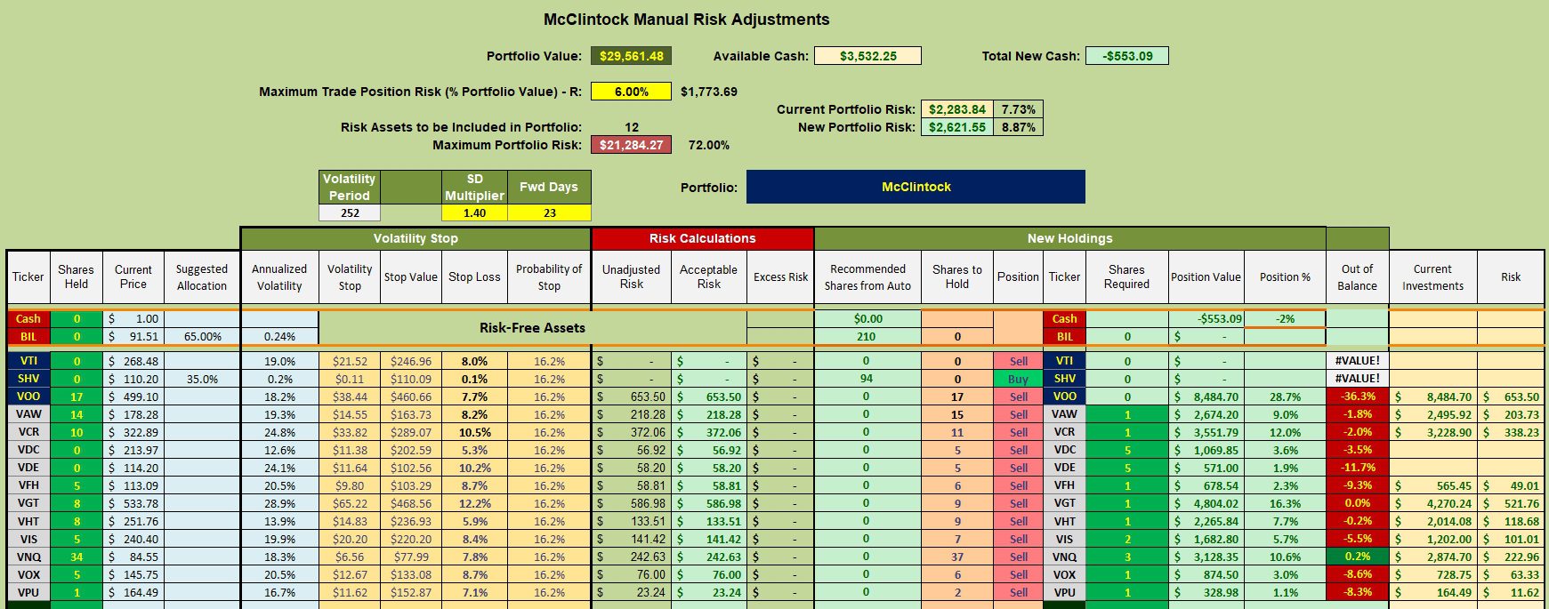 McClintock Portfolio Update: 10 April 2025 3