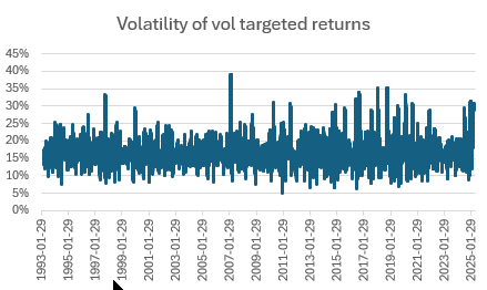 Rutherford-Darwin Portfolio – Restructuring the Management Plan Part 2: Asset Allocation and Risk Management 4 Rutherford-Darwin Portfolio – Restructuring the Management Plan Part 2: Asset Allocation and Risk Management 4
