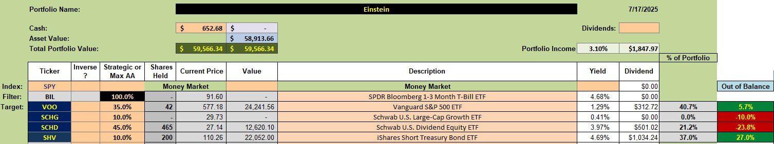 Einstein Portfolio Review: 18 July 2025 2 Einstein Portfolio Review: 18 July 2025 2