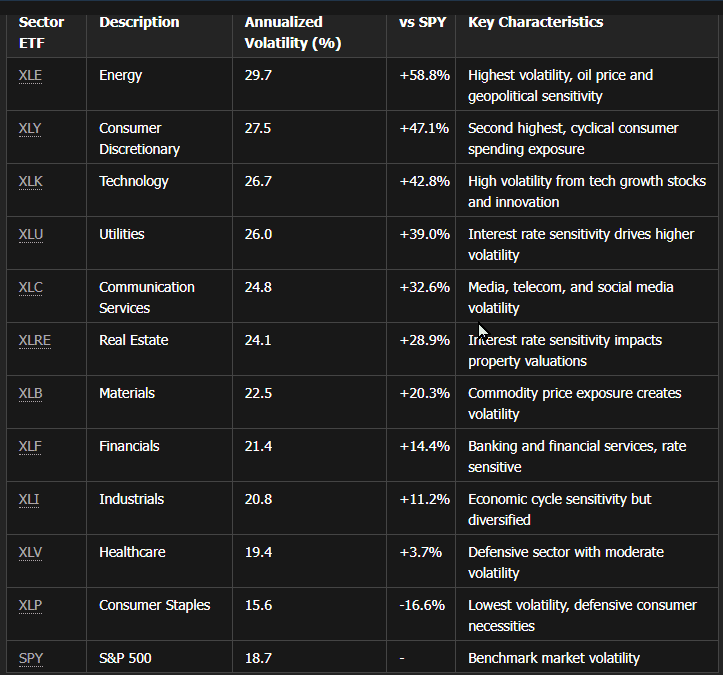 Dirac Portfolio Review: 3 July 2025 14