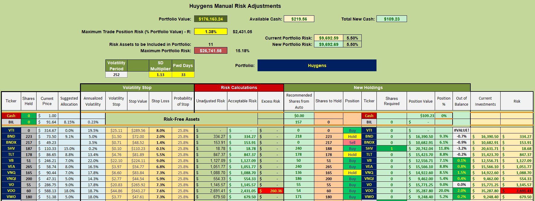 Huygens Portfolio Review: 19 August 2025 4 Huygens Portfolio Review: 19 August 2025 4