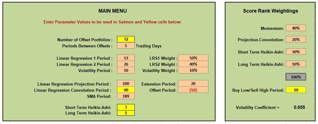 Huygens Portfolio Review: 19 August 2025 2 Huygens Portfolio Review: 19 August 2025 2