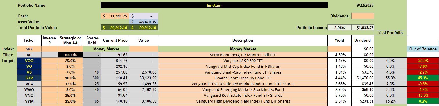 Einstein Portfolio Update: 23 September 2025 2 Einstein Portfolio Update: 23 September 2025 2