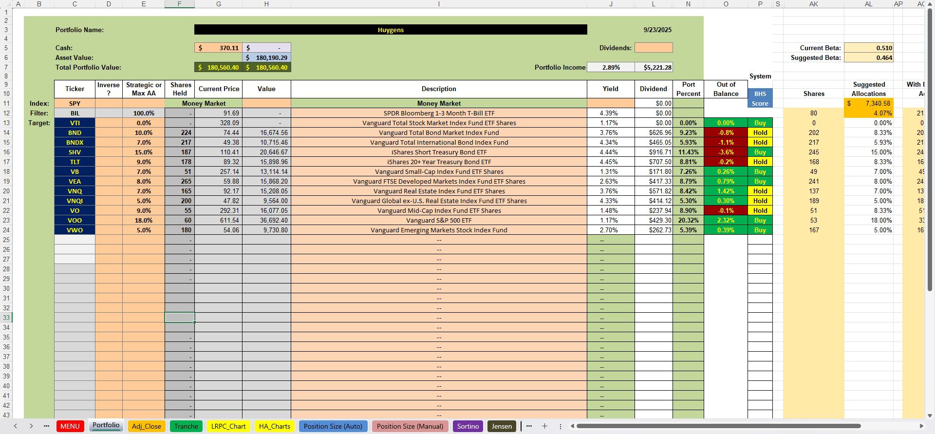 Huygens Portfolio Update: 24 September 2024 2 Huygens Portfolio Update: 24 September 2024 2