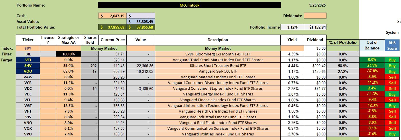 McClintock Sector BPI Portfolio Review: 26 September 2025 2 McClintock Sector BPI Portfolio Review: 26 September 2025 2