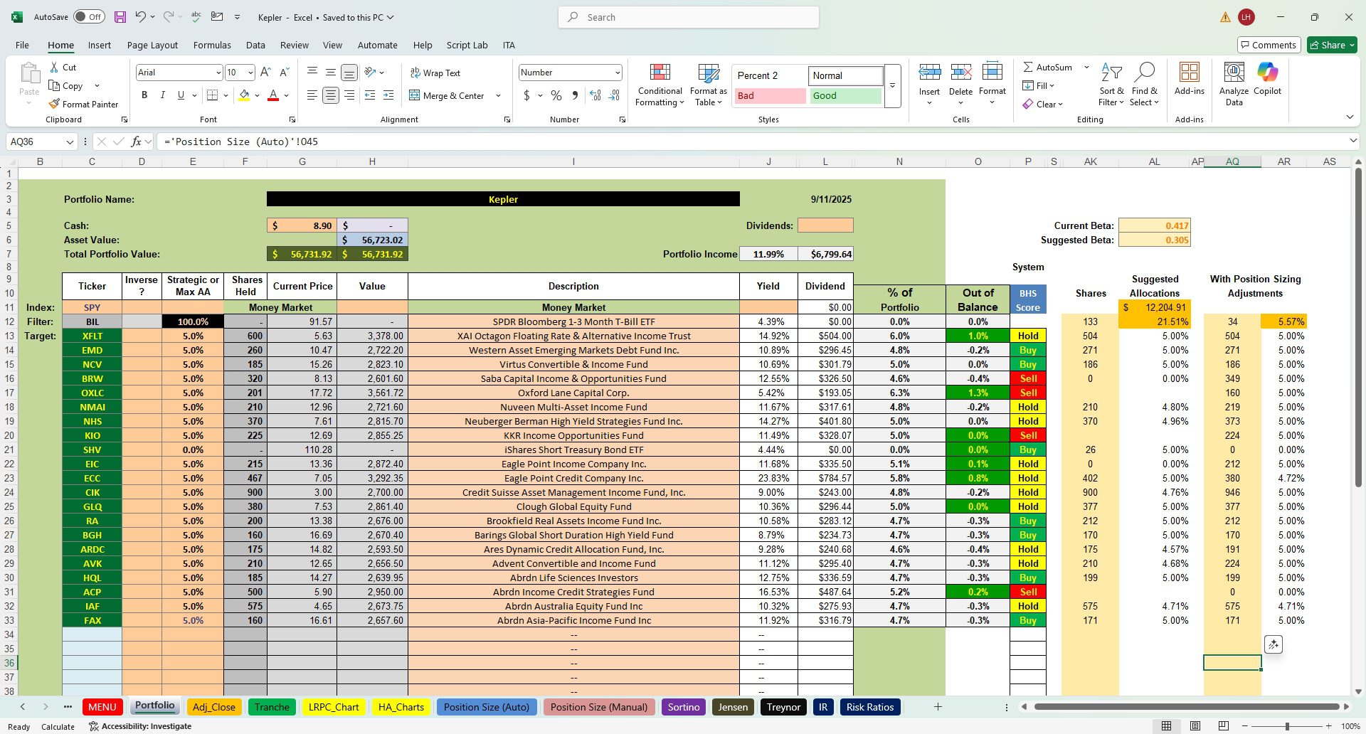 Kepler CEF Portfolio Review: 12 September 2025 2 Kepler CEF Portfolio Review: 12 September 2025 2