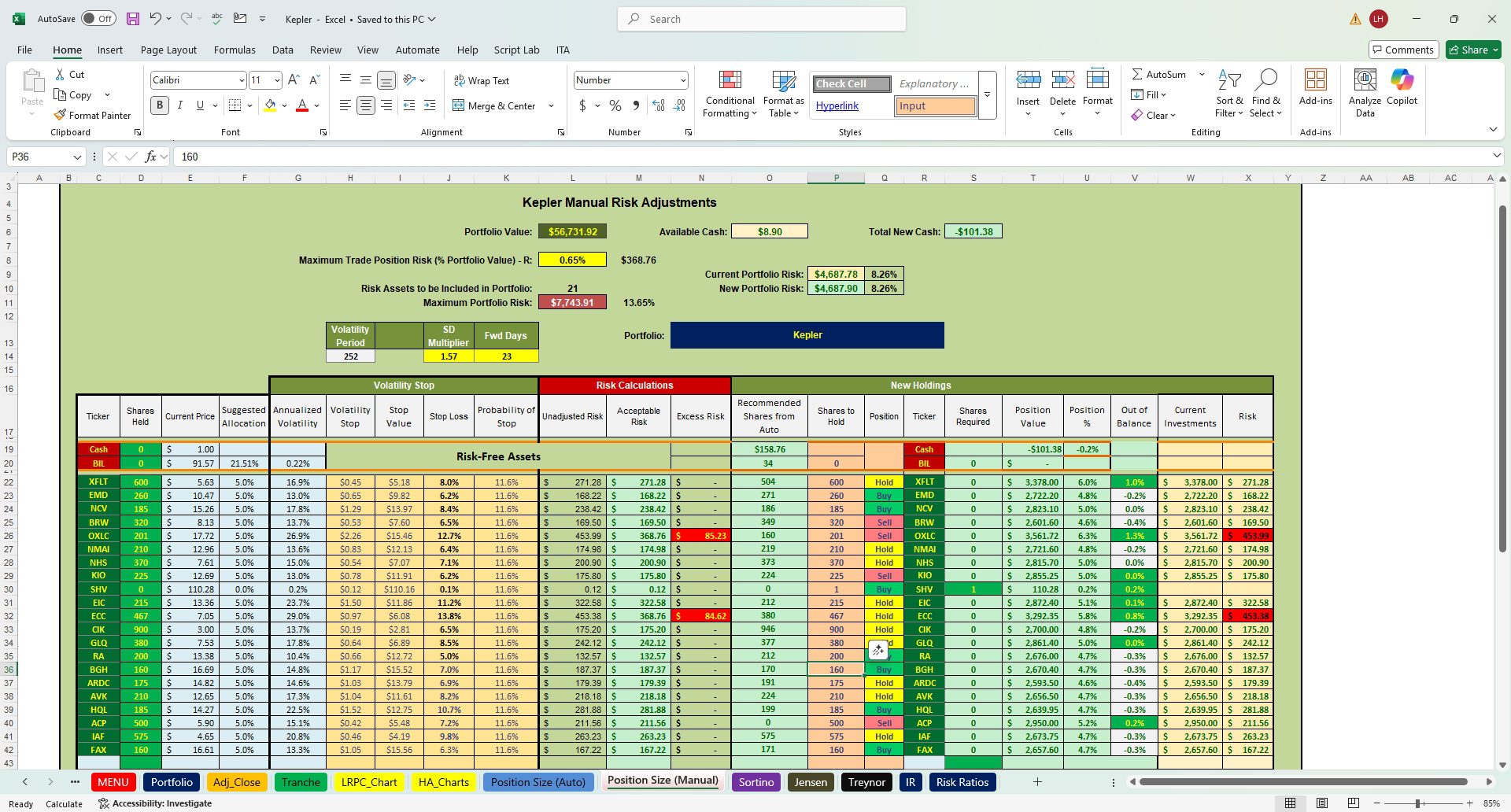 Kepler CEF Portfolio Review: 12 September 2025 3 Kepler CEF Portfolio Review: 12 September 2025 3