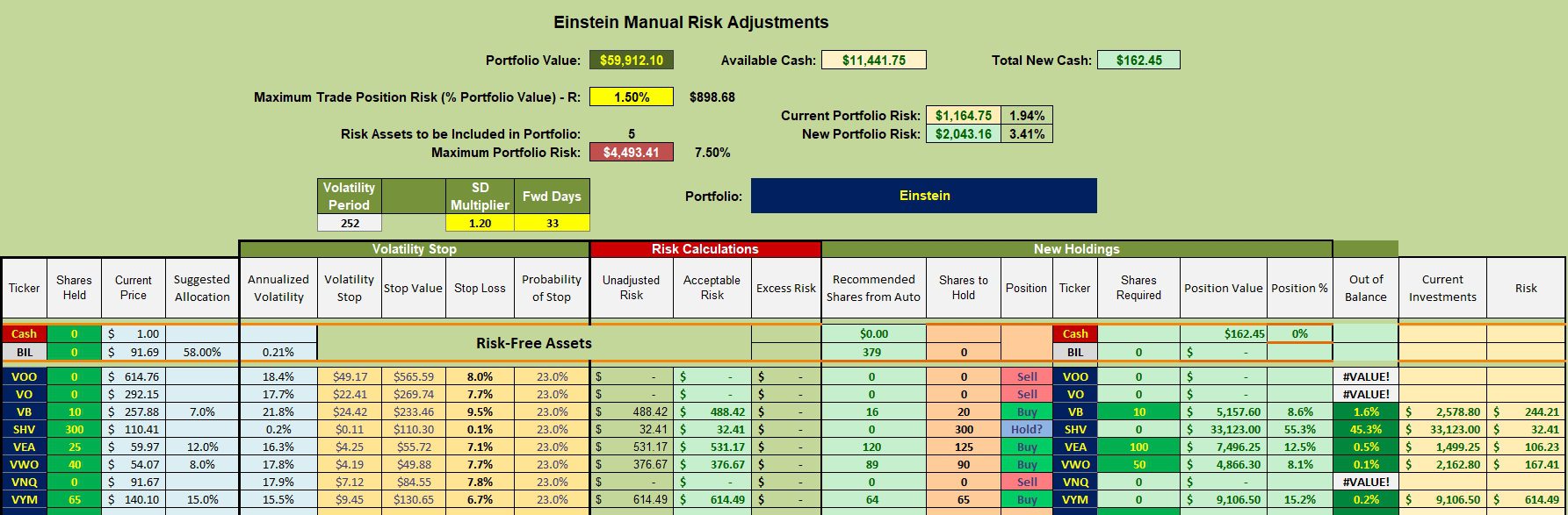 Einstein Portfolio Update: 23 September 2025 3 Einstein Portfolio Update: 23 September 2025 3