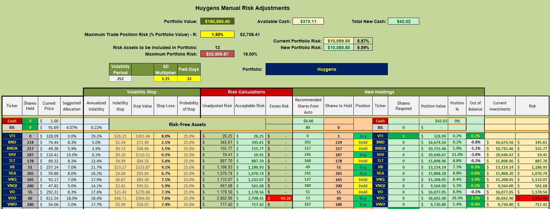 Huygens Portfolio Update: 24 September 2024 3 Huygens Portfolio Update: 24 September 2024 3