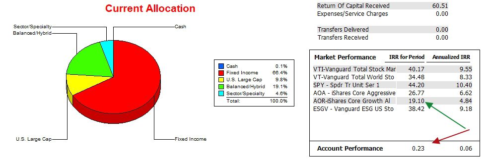 Kepler CEF Portfolio Review: 12 September 2025 4 Kepler CEF Portfolio Review: 12 September 2025 4