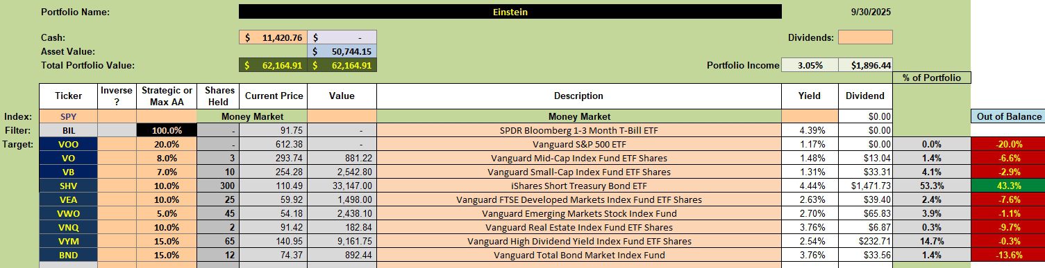 Einstein Portfolio Review: 30 September 2025 2