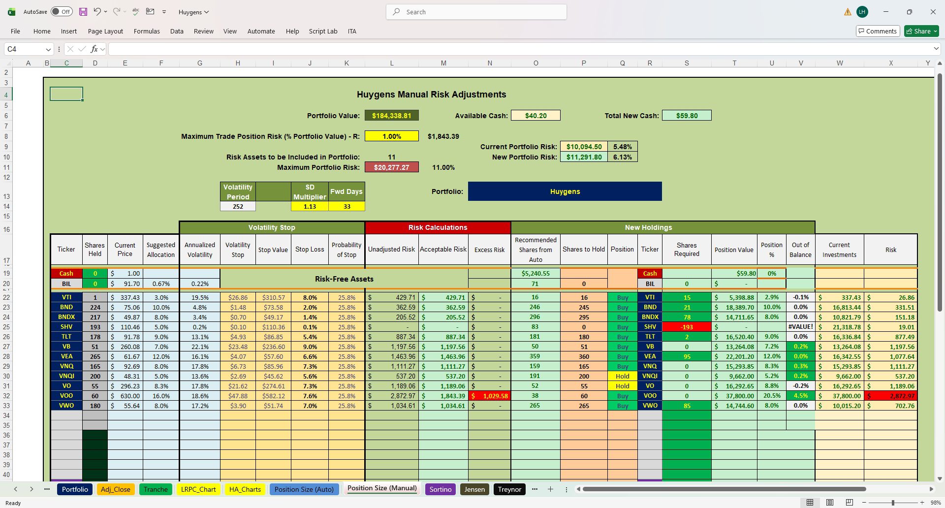Huygens Portfolio Review: 27 October 2025 3