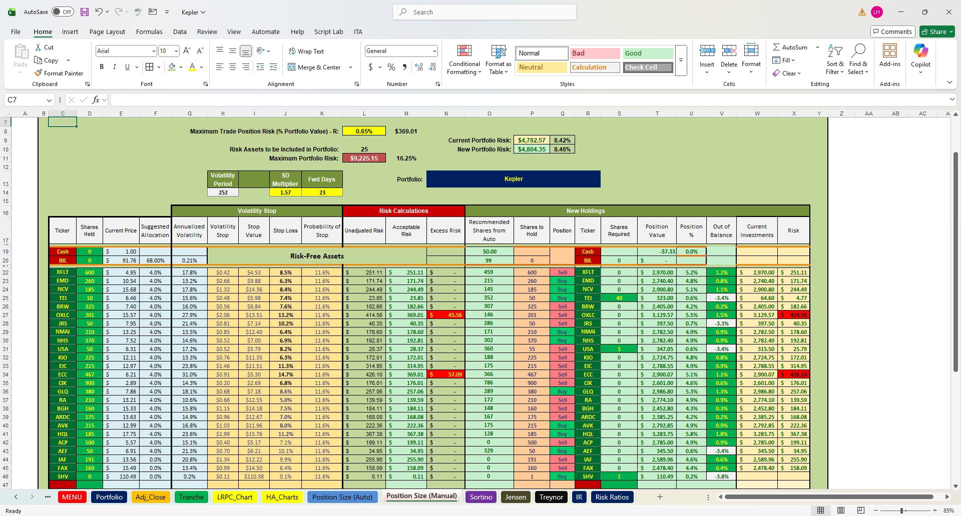 Kepler Portfolio Update: 3 November 2025 3