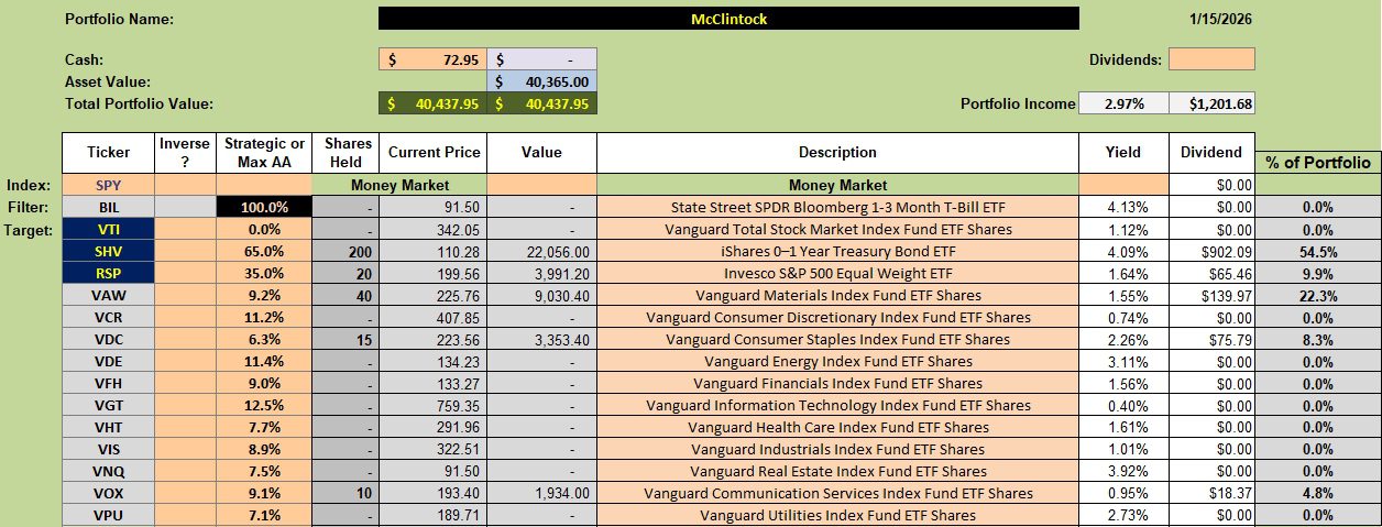 McClintock Sector BPI Portfolio Update: January 16, 2026 2 McClintock Sector BPI Portfolio Update: January 16, 2026 2