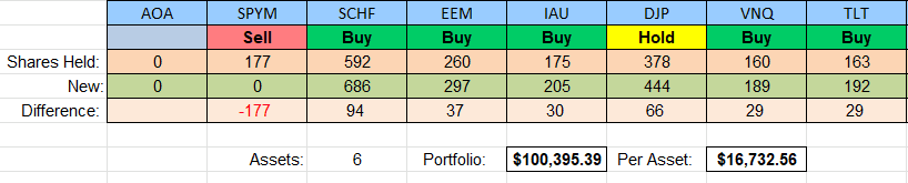 Darwin 2026: 2 January 2026 10 Darwin 2026: 2 January 2026 10