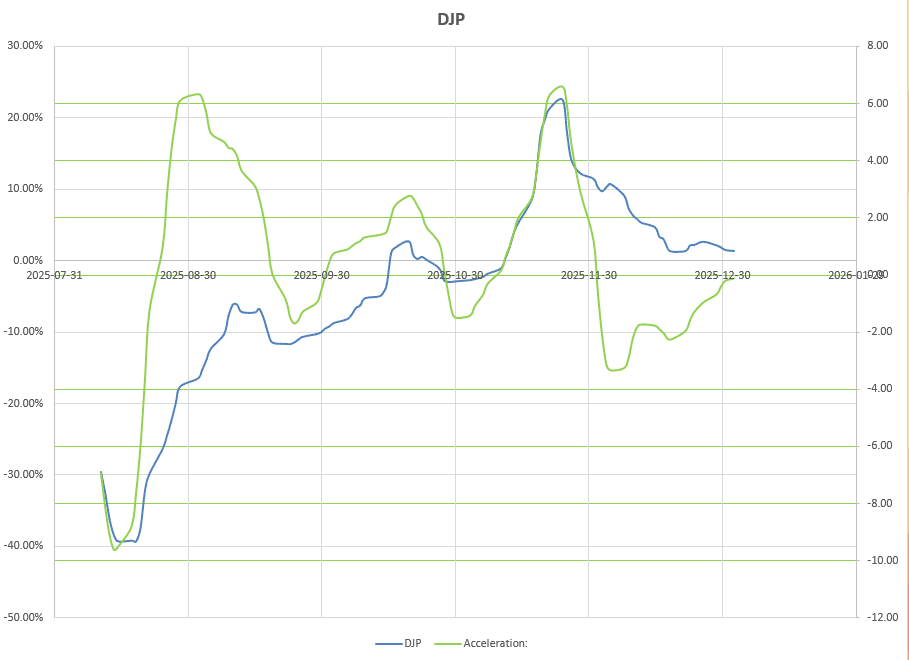 Darwin 2026: 2 January 2026 11 Darwin 2026: 2 January 2026 11