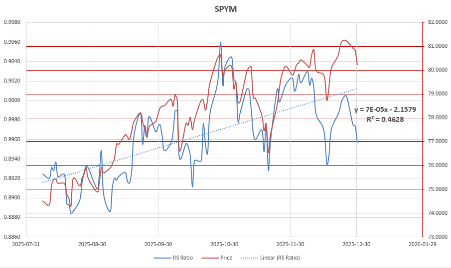 Darwin 2026: 2 January 2026 3 Darwin 2026: 2 January 2026 3