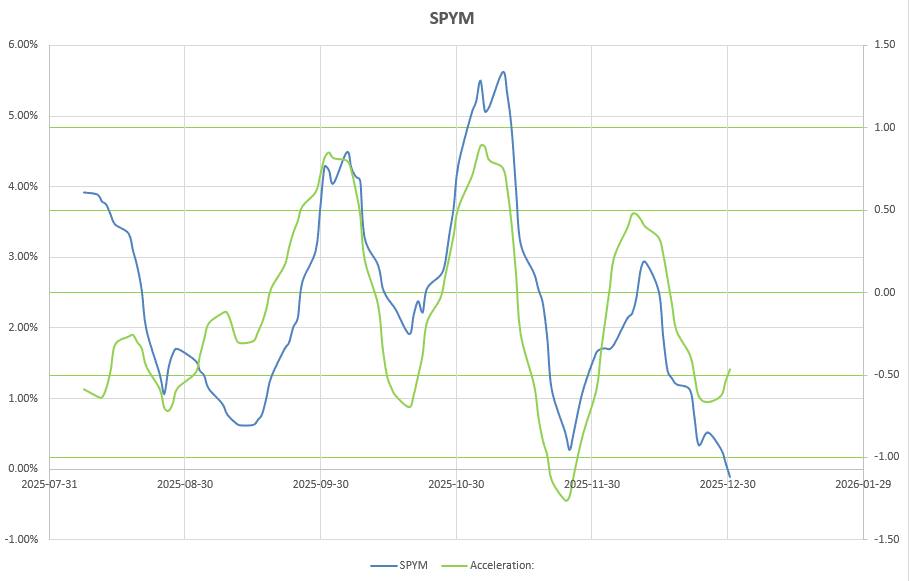 Darwin 2026: 2 January 2026 7 Darwin 2026: 2 January 2026 7