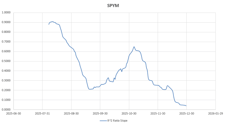 Darwin 2026: 2 January 2026 5 Darwin 2026: 2 January 2026 5