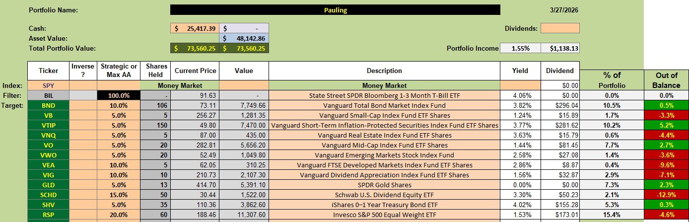 Pauling Asset Allocation Portfolio: 30 March 2026 2