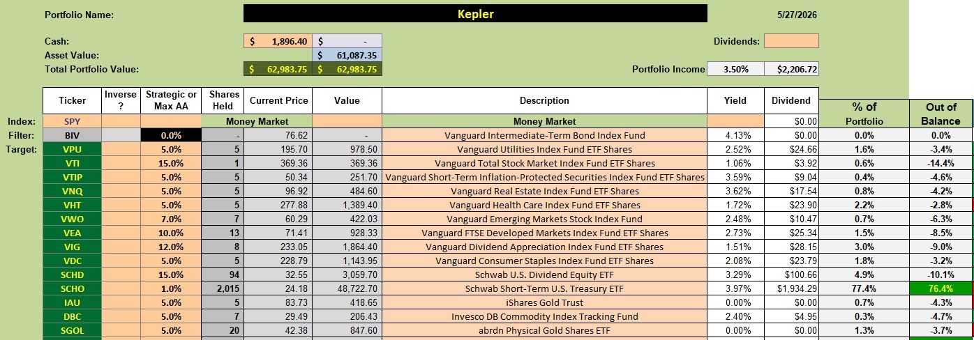 Kepler Portfolio Review: 27 May 2006 2