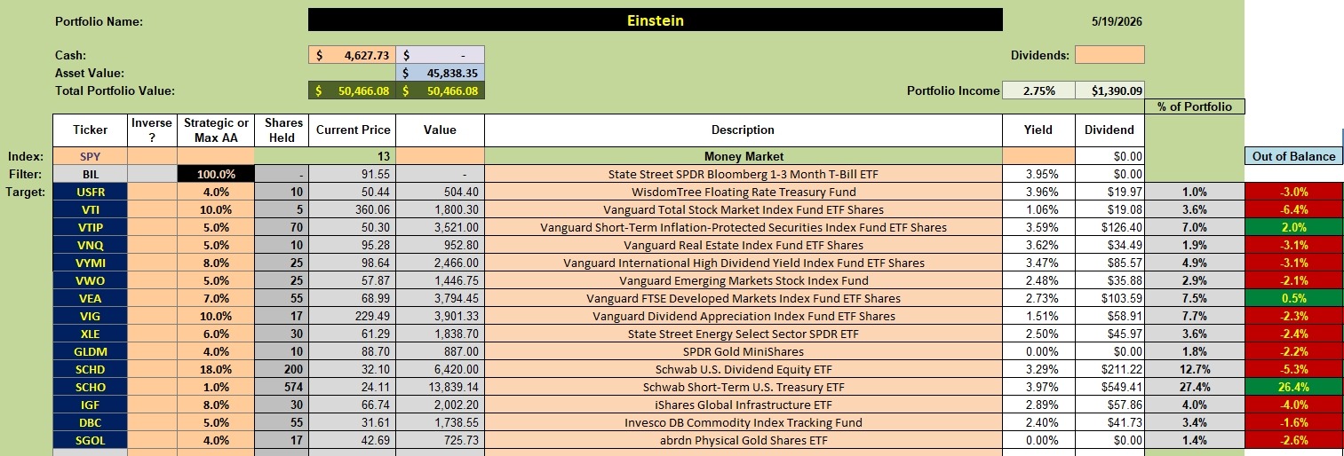 Einstein Portfolio Review: 20 May 2026 2 Einstein Portfolio Review: 20 May 2026 2