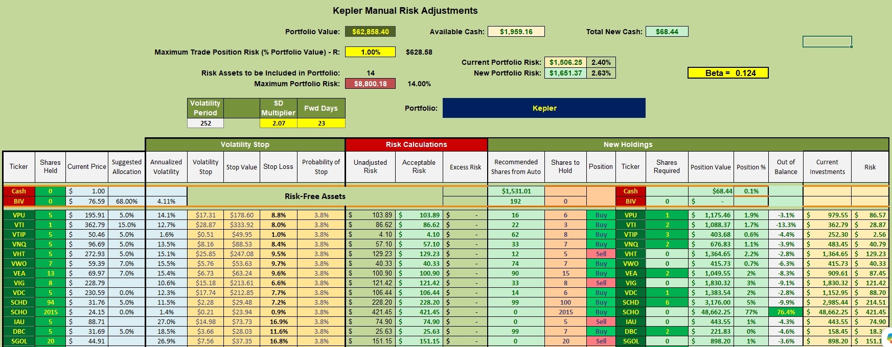 Kepler Portfolio Update: 13 May 2026 3