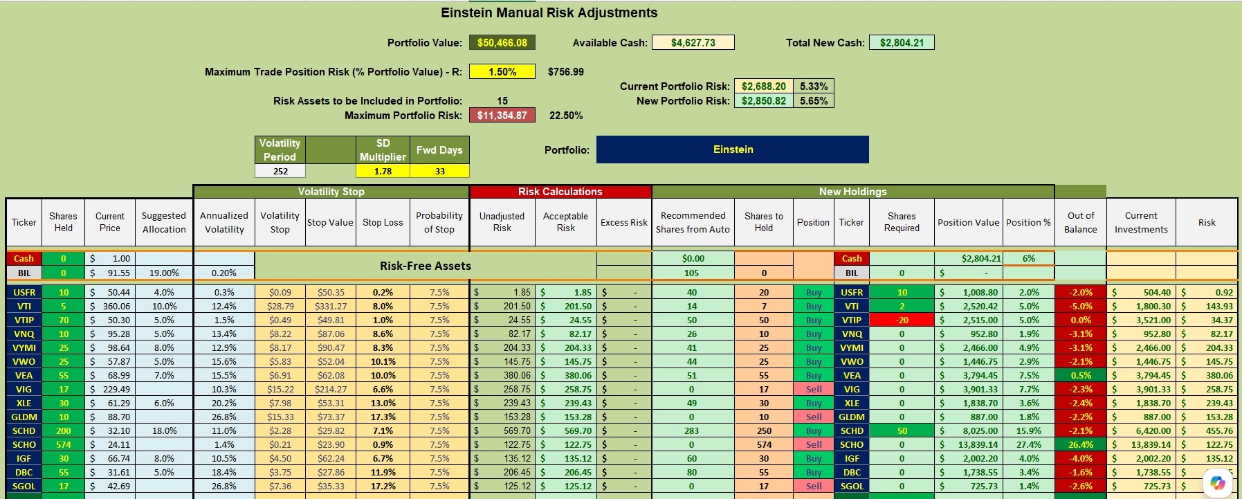 Einstein Portfolio Review: 20 May 2026 3 Einstein Portfolio Review: 20 May 2026 3