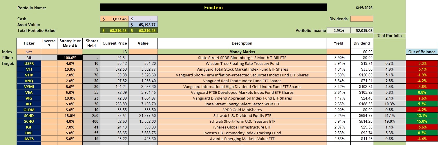 Einstein Portfolio Review: 17 June 2026 2 Einstein Portfolio Review: 17 June 2026 2