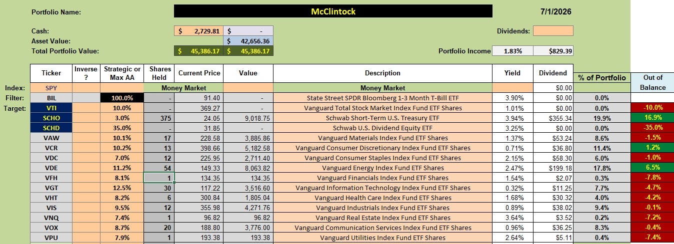 McClintock Sector BPI Portfolio Update: 2 July 2026 2