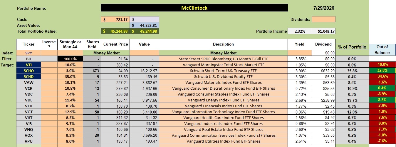 McClintock Portfolio Review: 30 July 2026 2 McClintock Portfolio Review: 30 July 2026 2