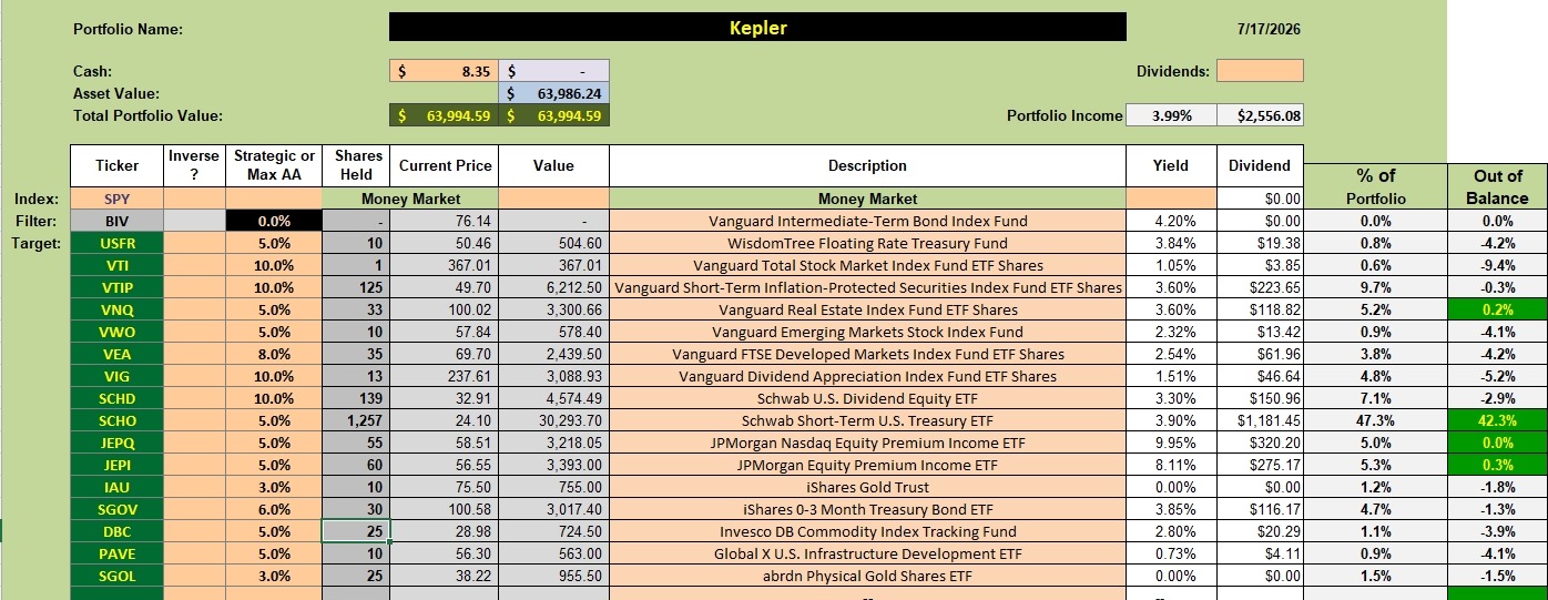 Kepler Portfolio Review: 20 July 2026 2 Kepler Portfolio Review: 20 July 2026 2